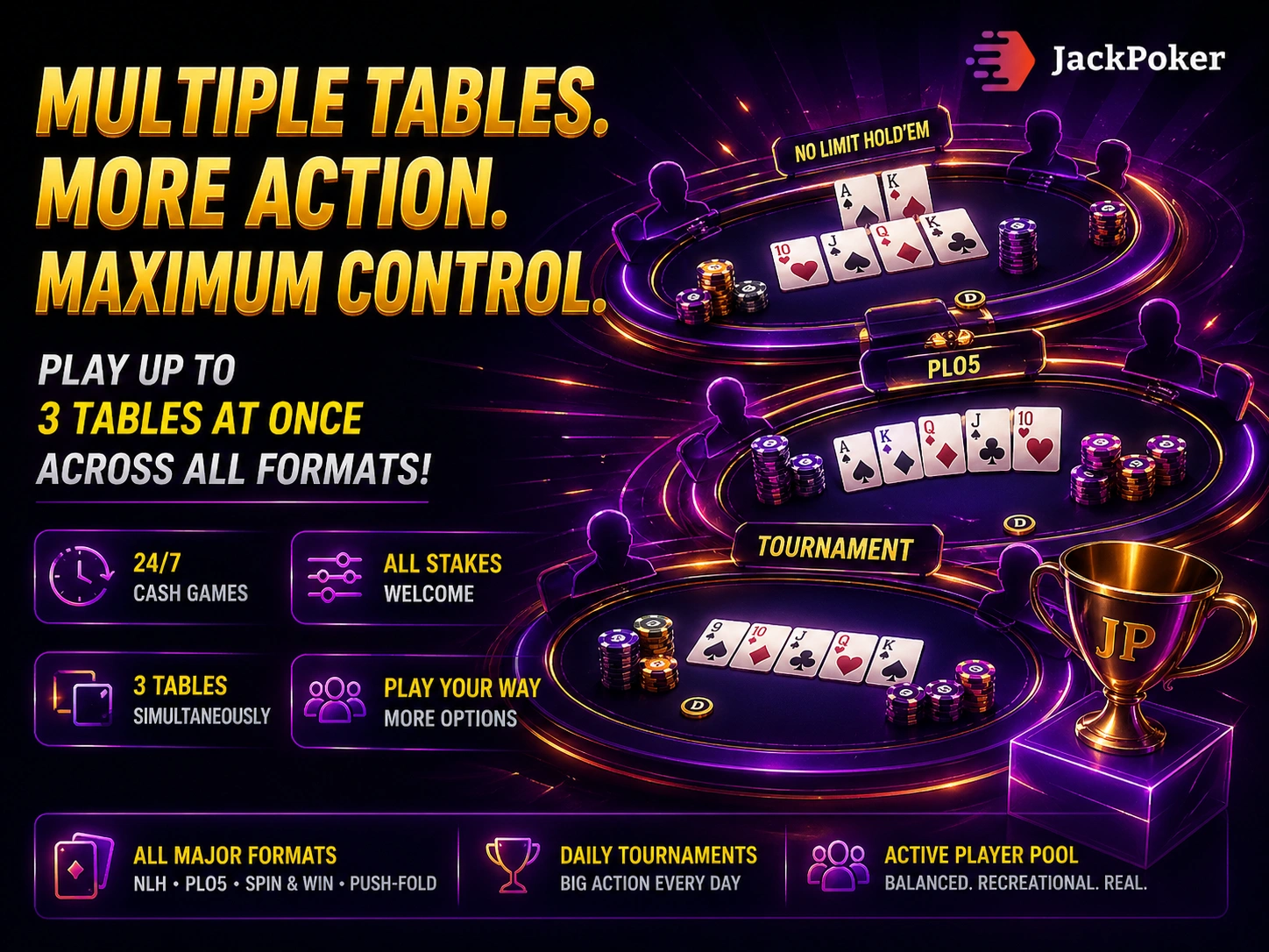 Jackpoker multi table poker gameplay 
