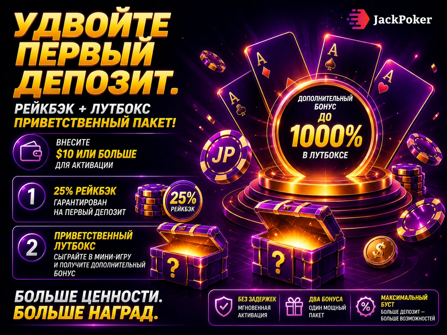 Бонус JackPoker за первый депозит с рейкбэком 25% и приветственным лутбоксом до 1000%