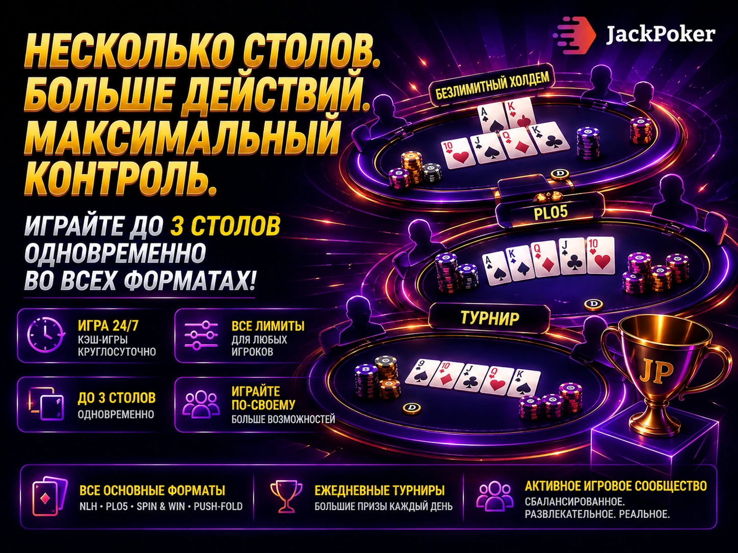 Баннер JackPoker с несколькими покерными столами, кэш-играми, турнирами и мультитейблингом